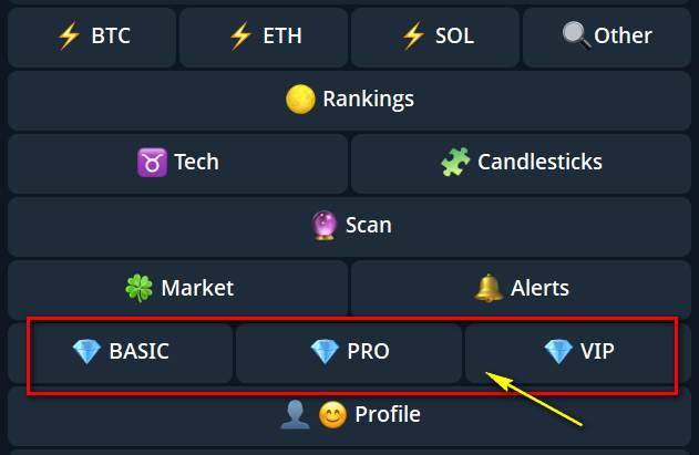 如何加入168Moons Telegram 頻道的教學